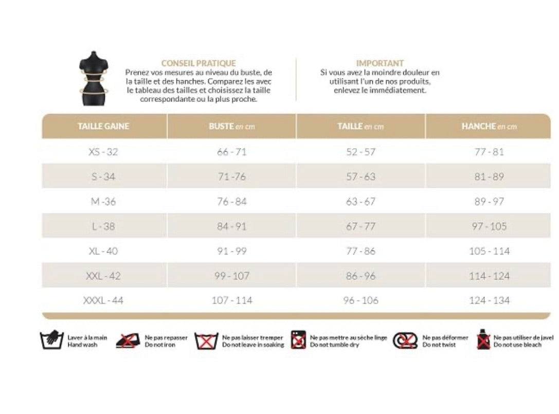 GAINE ANN MICHELL POWERNET